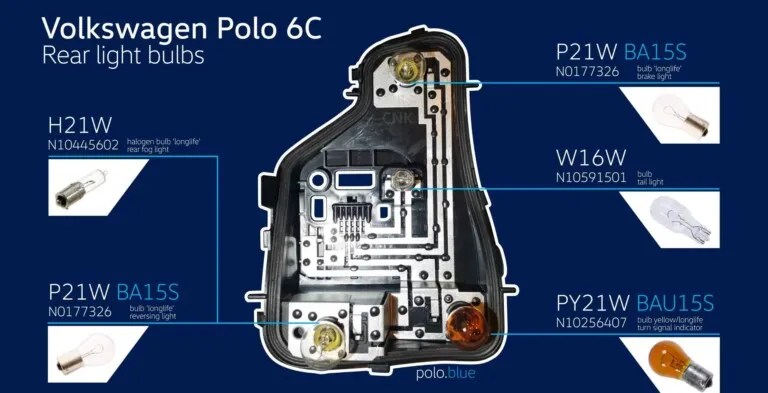 Żarówki światła tylnego w Polo 6C